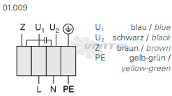 Rosenberg Z 200 E1 - описание, технические характеристики, графики